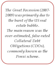 The Great Recession (2007-2009) 