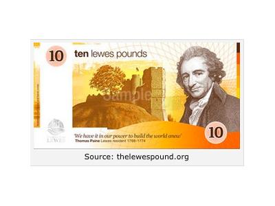 The Lewes Pound